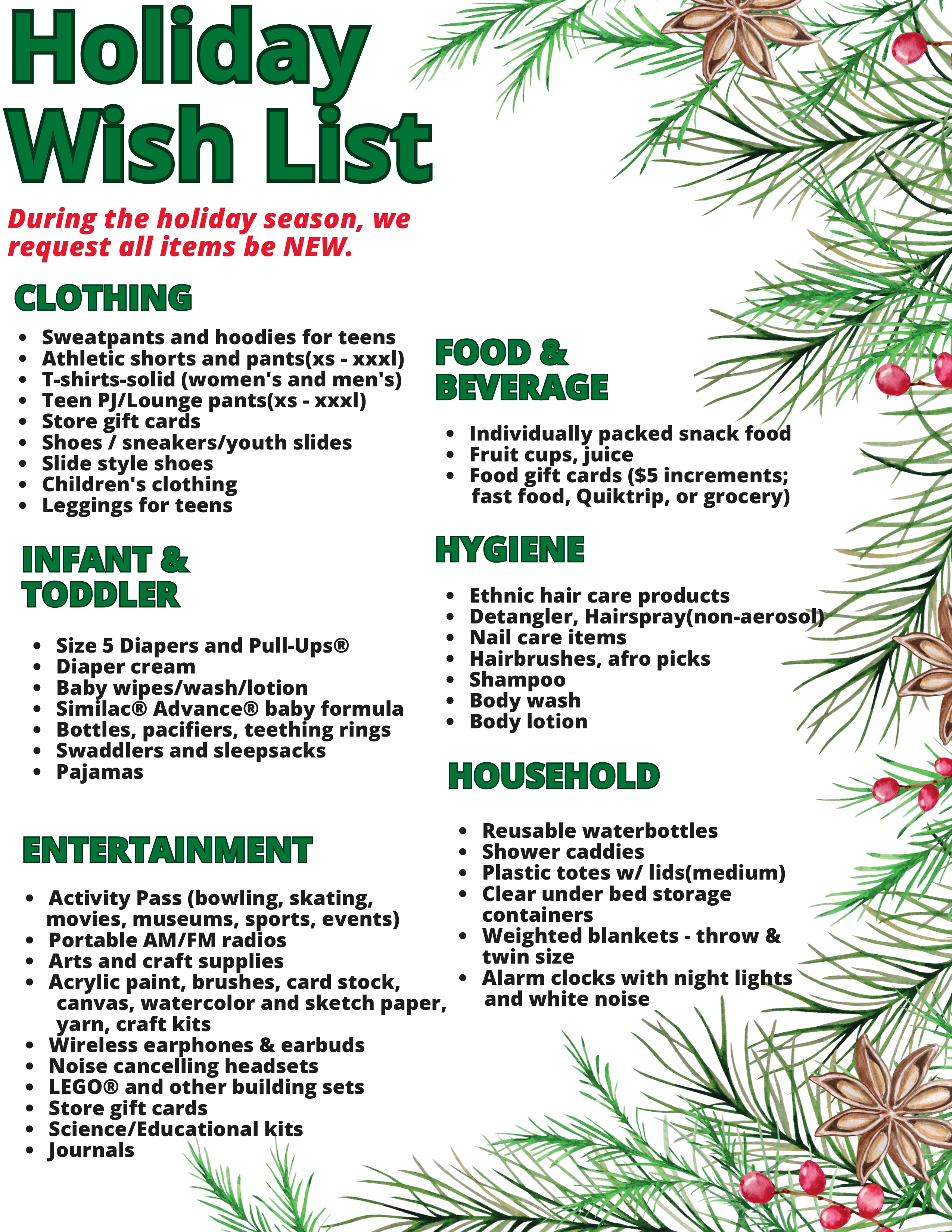 WCH Wish List